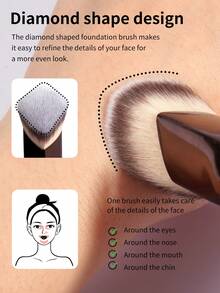 MAANGE Bộ 2 cọ trang điểm chuyên nghiệp, bao gồm cọ nền, cọ che khuyết điểm, cọ highlight, cọ phấn mắt, cọ má hồng, cọ tạo khối, lông mềm mại, nhỏ gọn, bộ cọ trang điểm du lịch, quà tặng cho phụ nữ và bé gái, bộ cọ trang điểm, bộ cọ trang điểm, bộ cọ trang điểm, bộ cọ trang điểm hoàn chỉnh, bộ cọ trang điểm, bộ cọ trang điểm, bộ quà tặng trang điểm, quà tặng, cọ trang điểm chuyên nghiệp, bộ trang điểm hoàn chỉnh - Nhiều màu - Xem 6