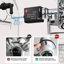 CAFELFFE Capsule Coffee Machine - White - View 7