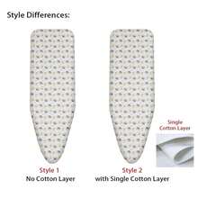 Tấm lót bàn ủi dày, Tấm lót bàn ủi đa năng, Đệm dày in hình có thể giặt được, Quà tặng Ngày của Mẹ, Trang trí phòng ngủ, Sân vườn, Trang trí nhà bếp, Mùa hè, Bãi biển, Đồ dùng du lịch, Trang trí phòng, Mềm mại, Tốt nghiệp - Nhiều màu - Xem 5