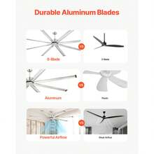 Ceiling Fan - 8 Flügel aus Alu(gebürstetes Nickel) - Voir 2