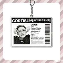 CORTI/S K-Pop Boyband Member Acrylic Cute Keychain, Backpack Charm, Gift - Multicolor - View 5