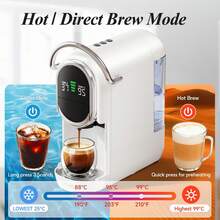 CAFELFFE Capsule Coffee Machine - White - View 5
