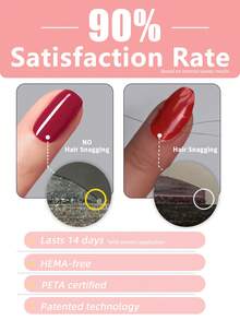 22Pcs Spring/Summer Red UV Free Gel Nail Strips,Red Heart Romantic Style Gel Nail Stickers,Easy To Apply, Perfect For Women's DIY Home Manicures. - Red - View 12