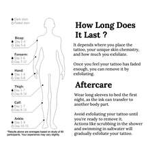 1 Kit "Cymbidium" Revolutionary Technology Tattoos, Semi-Permanent Tattoos, Flower, Temporary Tattoos, Long Lasting, Women Fake Tattoos, Water-Resistant, Authentic Tattoo Look, Plant-Based, Present MNF094 - Black - View 6