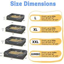 Washable Orthopedic Large Dog Bed - Dog Beds Large Sized Dogs With Removable Cover Waterproof Pet Bed With Bolster For Extra Large Pet - Dark Grey - View 7