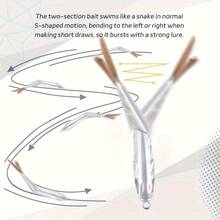 16g 2-Section Soft Lure Bait, Bionic Lure Body Without Hook, DIY Color ABS Sea Fishing Multi-Section Blank Bionic Bait - White - View 4
