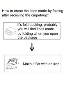 Flannel 1pc Creative 100 Dollar Bill Rug, 100 Dollar Bill Rug With Non-Slip Backing, Bedroom Rug, Runner Rug For Kitchen Hallway Laundry, 100$ Rug, Money Rug, Water Absorption Money Printed Runner ,Room Decor - 彩色 - 查看 2