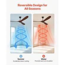 Ceiling Fan - 3 Holzflügel(Walnuss - View 4