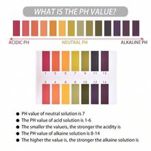 160PCS PH Strips Litmus Paper Measure 1 - 14 Full Range Saliva Urine Food Soil Lab Monitoring Test Kit 2 Pack - 2 - View 4