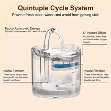 EDVELLA Pet Water Fountains - Fuente De Agua Para Mascotas - View 8