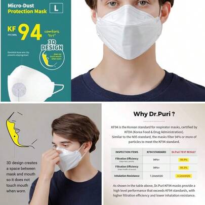 Dr. Puri KF94 - Máscara de protección facial de micropolvo (20 unidades)