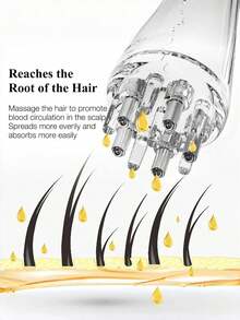 1个发油分配器刷子和按摩器，多功能发油分配瓶带球形头皮刷，精准液体分配器（容量6毫升） - 彩色 - 查看 4