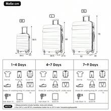 Luggage Sets - Green - View 5