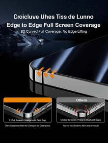 5pcs Privacy Tempered Glass Screen Protector Compatible With IPhone 17 Pro Max/17/16/15/14/13/12/11/Mini/XS/XS MAX/7/8 PLUS, Anti-Bubble, Anti-Scratch, Privacy Protection, Suitable For Daily Protection, Office, Home Use, Durable Phone Screen Protector Accessory, Waterproof, Anti-Fall, Anti-Scratch - Black - View 3