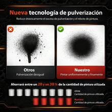 Maquina Para Pintar Pulverizador Pintura Con 2 Baterías 1200ml - Naranja - Ver 7