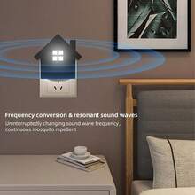 1 pieza Repelente de mosquitos inteligente y ultrasónico alimentado por USB, Repelente de cucarachas, Mata mosquitos inteligente para el hogar USB para evitar picaduras de insectos, diseño con forma de casa linda - Modelo de conexión directa USB - Ver 3