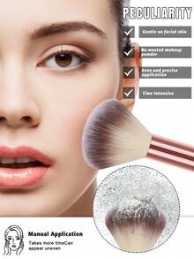 6pcs Soft Makeup Brushes, Including A Loose Powder Brush, Contour Brush, Highlighter Brush, Nose Contour Brush, Eyeshadow Brush, Eyebrow Brush, And Lip Brush-Ideal For Beginners, Professional Makeup Application, And Novice Beauty Practice. - Pink - View 3