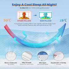 Cervical Neck Pillow , Ergonomic Neck Support Pillow For Sleeping, Contour Memory Foam Side Sleeper Pillow For Back Stomach Sleepers With Pillowcase - Blue - View 6