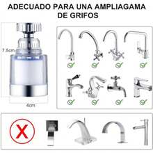 Filtro de Agua para Grifo, 2 Filtros y 20 Elementos de Filtro, Elimina Fluoruro y Cloro, Filtración Profunda, 360 Grados, para C - 2 filtros, 20 elementos filtrantes - Ver 4