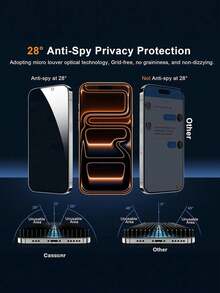 5pcs Privacy Tempered Glass Screen Protector Compatible With IPhone 17 Pro Max/17/16/15/14/13/12/11/Mini/XS/XS MAX/7/8 PLUS, Anti-Bubble, Anti-Scratch, Privacy Protection, Suitable For Daily Protection, Office, Home Use, Durable Phone Screen Protector Accessory, Waterproof, Anti-Fall, Anti-Scratch - Black - View 5