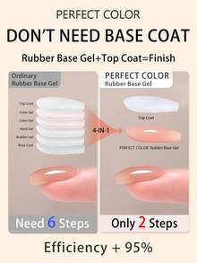 Bộ 12 màu gel nền cao su, độ bóng cao, 8ml, lớp sơn lót linh hoạt, sơn gel móng tay dễ tẩy rửa, thích hợp cho salon và tự làm móng tại nhà. Màu sắc hoàn hảo! - Nhiều màu - Xem 4