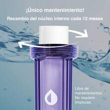 REPUESTO Pura Stop - Filtro de Agua triple gradiente de 10, 5 y 1 micrones. Elimina Sedimentos, suciedad, tierra. Mayor Rendimie - como en la foto - Ver 10