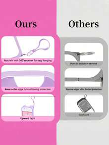 硅胶保护套钥匙扣，兼容免洗洗手液喷雾，带钥匙扣的保护套，适用于喷雾瓶和亮雾型洗手液，喷雾配件（不含喷雾瓶）/喷雾+硅胶钥匙扣 - 彩色 - 查看 8