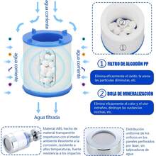 Filtro de Agua para Llave, Filtración de Llave de Cocina de 360°, Filtro de Agua para Grifo con 14 Elementos Filtrantes, 2 Filtr - como en la foto - Ver 3