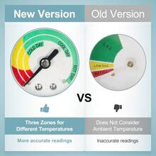 ¡RecomendadoSHINESTAR - Medidor universal de tanque de propano para tanques LP de 5 a 20 libras| Indicador de nivel de gas para parrilla, calentador, caravana, conexión QCC1/tipo 1¡Top de Temporada - 1 paquete - Ver 2