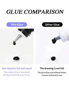 2pcs 12ml Professional Eyelash Extension Glue, Quick Drying, Waterproof, Long-Lasting 6-7 Weeks, Suitable For DIY Cluster Lashes And Semi-Permanent Sensitive Eyelash Extensions - Black - View 8