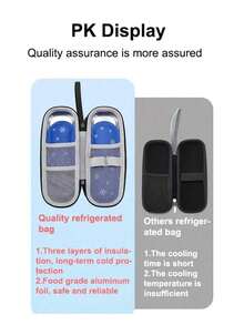 Insulated Portable Insulin Cooling Bag - Friendly Ice Pack Actual Refrigeration Box, Lightweight Zipper Handbag, Diabetes Travel Box, Travel Emergency Bag, Medical Bag, Emergency Bag, Portable Medication Cooling Bag Suitable For Insulin Pens And Blood Glucose Monitoring Supplies, Beach Travel Accessories, Car Accessories, Summer Travel Essentials - Multicolor - View 5