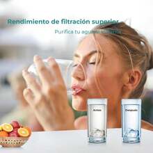 Filtro de Agua para  Longlast, Filtros de Repuesto de Larga Duración para Jarras y Dispensadores, Blanco, 3 Piezas - como en la foto - Ver 6
