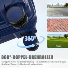 Zestawy bagażowe - Niebieski - Zobacz 6