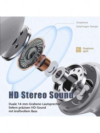 Wireless Headphones With Active Noise Cancellation, High-Quality Noise Cancelling Headphones, Comfortable For Long-Time Wear, Long Battery Life, HiFi Deep Bass Bluetooth Headphones