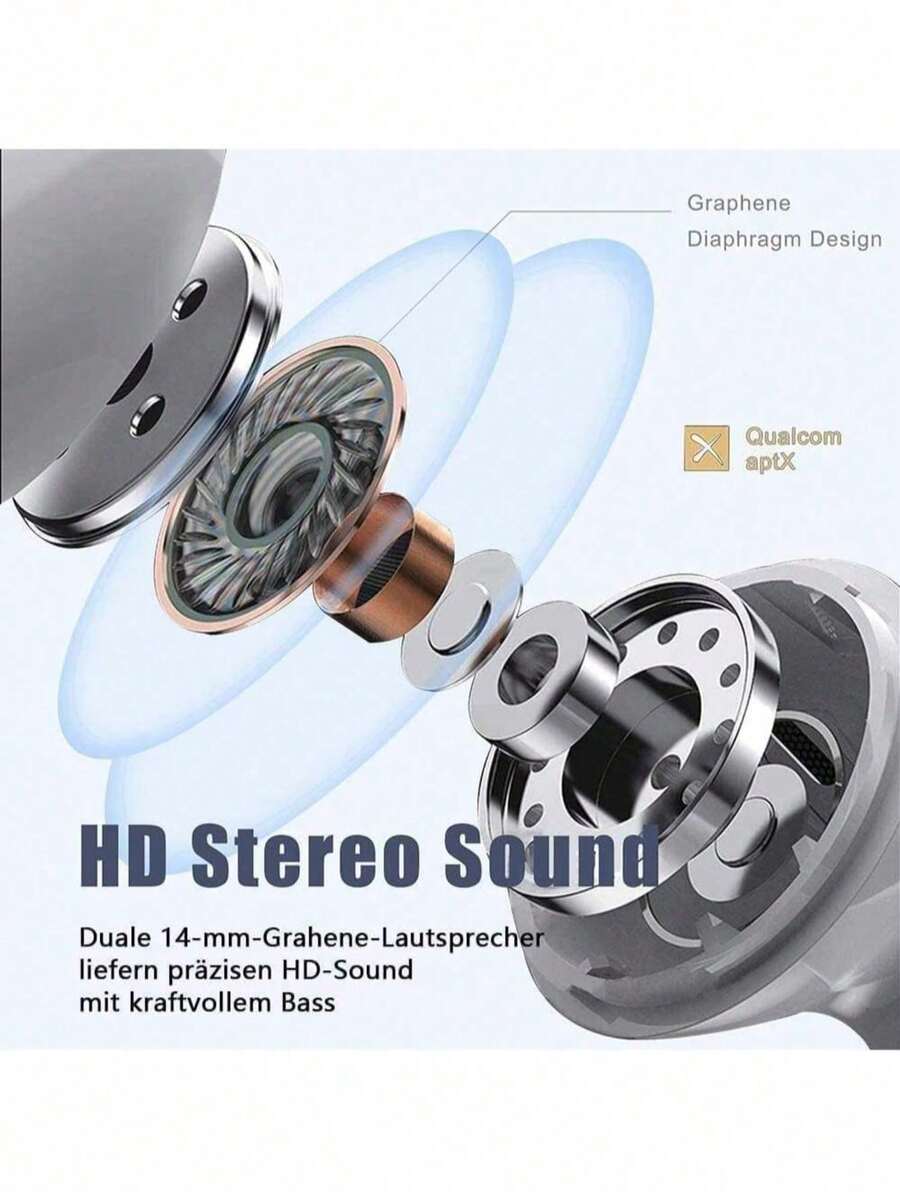 新款蓝牙耳机，深度降噪，时尚设计，低延迟，适合游戏玩家，蓝牙音乐耳机 - 均碼 - 查看 1