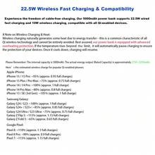 YLYP 5000mAh Ultra-Thin Mini Pocket Magnetic Wireless Power Bank, 22.5W PD Fast Charging, Compatible With IPhone 17/17 Air/16/15/14/13/12 Pro/Pro Max/Plus/Mini - Recolor - View 4