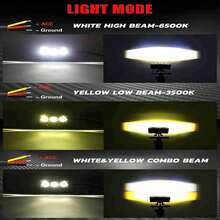 2pcs 80w Dual Color LED Auxiliary Lights For Car Motorcycle, 3 Eye Throw Lights - A - View 5