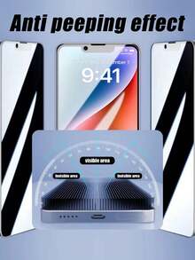 5pcs Compatible With IPhone11/12/13/14/15/16/17 Series, Privacy Screen Protector, Anti-Peeping, Anti-Scratch, Silk-Printed Black Edge Anti-Collision, Sensitive And Smooth Touch, Compatible With Phone Cases - Black - View 2