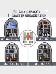 NEWHEY Mochila para cámara con carcasa rígida para DSLR/SLR, impermeable, con compartimento para portátil de 15.6 pulgadas, estuche profesional para cámara con funda contra la lluvia, mochila para fotografía con estuche para lente de cámara - Multicolor - Ver 9