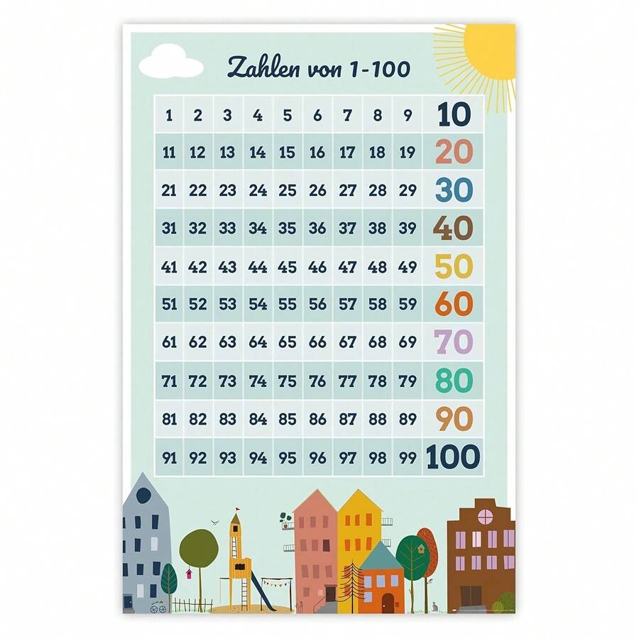 1 Peça Pôster 2D para Contagem de Números - Um Pôster Educativo de Ensino Apresentando os Números de 1 a 100, Arte de Parede em Tela Sem Moldura - Adequado para Salas de Aula, Creches e Decoração Doméstica - Para Prática de Números, Exercícios de Matemática