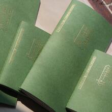 30 Sheets TN Travel Notebook Refill Dual Glossy Release Paper, Reusable Organizer Book, Standard Passport Size Space Saving Design For Stickers Tapes Reusable No Writing Surface - TN Release Paper - View 3