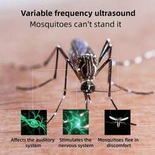 1 pieza Repelente de mosquitos inteligente y ultrasónico alimentado por USB, Repelente de cucarachas, Mata mosquitos inteligente para el hogar USB para evitar picaduras de insectos, diseño con forma de casa linda - Modelo de conexión directa USB - Ver 2