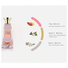 Cloud Candy 100ml By Khadlaj - Fruity & Citrus - View 4