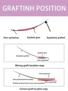 Bộ 2 lọ keo nối mi 5ml + 12ml, keo nối mi chuyên nghiệp, độ bám dính cao, khô nhanh 1-2 giây, chống thấm nước, giữ được 6-7 tuần, thích hợp cho nối mi tự làm, an toàn cho da nhạy cảm. - màu đen - Xem 8