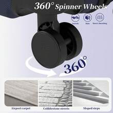 YSTYLE Travel Luggage Set, Lightweight Trolley With ABS Hard Shell, 4 Wheels And TSA Combination Lock, 4-Piece Suitcase - Blue - View 4