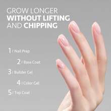 GAOY Builder Gel For Nails, 16ml Nail Strengthener In A Bottle, Nail Extension Hard Gel, Soak Off Long Lasting UV Light Cure, 1726 Baby Pink, Base Coat Top Coat Needed - ColorA - 查看 4