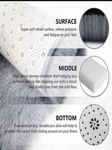 150cm*200cm   Alfombra de gato de estilo mediterráneo, dormitorio, sala de estar, tatami, chica linda, guardarropa, cabecera - Gris Claro - Ver 4