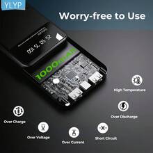 YLYP 10000mAh 移动电源，超薄双 USB 输出，5V/2.1A USB-C 和 Micro USB 兼容充电，带 LED 显示屏和手电筒，适用于安卓/手机设备的移动电源 - 彩色 - 查看 4
