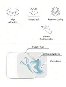Chúc mừng tình yêu vĩnh cửu - Tên và ngày cưới - Biển hiệu cưới dán gương bằng vinyl - Tự làm - Decal phông nền cưới - Decal biển hiệu cưới - Cô dâu chú rể, Trang trí nhà cửa phòng khách, Bộ sưu tập 2026, Đám cưới tùy chỉnh - Nhiều màu - Xem 10