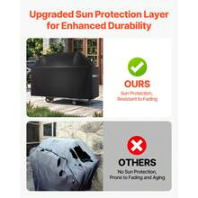BBQ Covers - 1651 mm - View 6